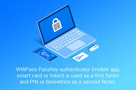 Unlocking Efficiency Exploring the Benefits of Passhub for Business Unlocking Efficiency Exploring the Benefits of Passhub for Business