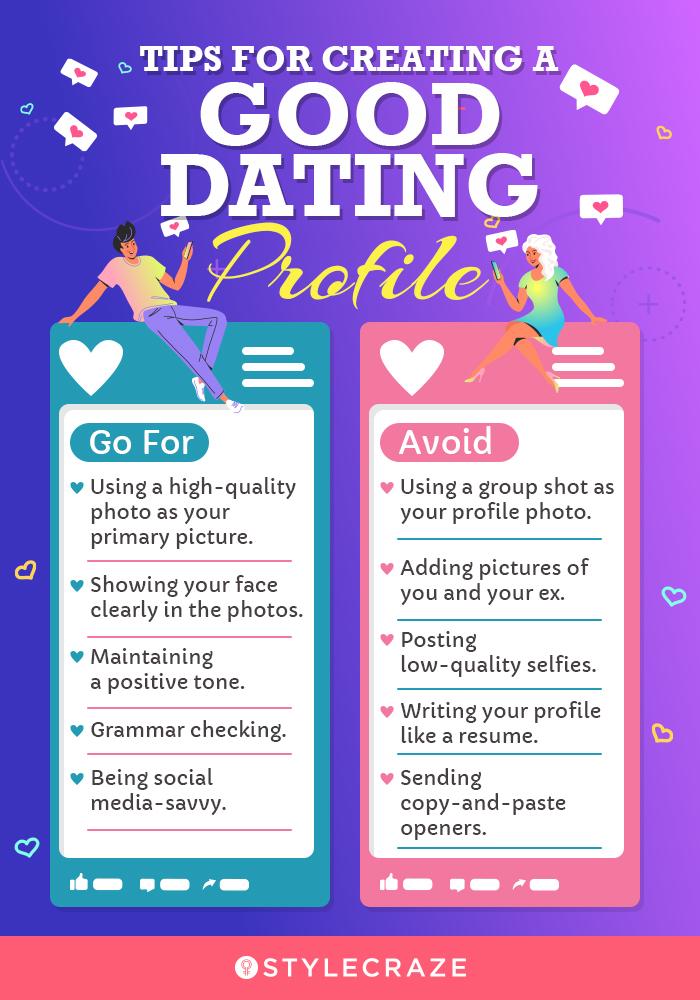SofiaDate Dating: Registration 2025