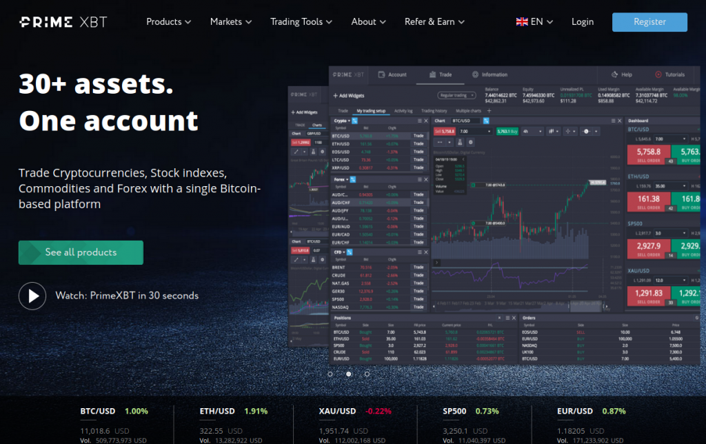 The Ultimate Trading Experience Platform PrimeXBT The Ultimate Trading Experience Platform PrimeXBT