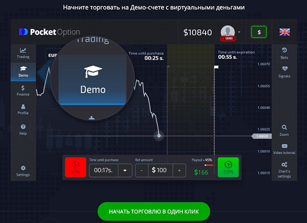 Pocket Option Review A Comprehensive Insight into Online Trading