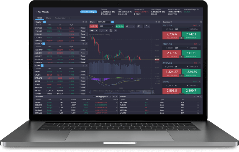 PrimeXBT Telegram Bot Review Enhance Your Trading Experience PrimeXBT Telegram Bot Review Enhance Your Trading Experience